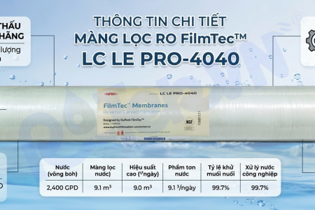 Lõi Lọc RO LCLE PRO 4040