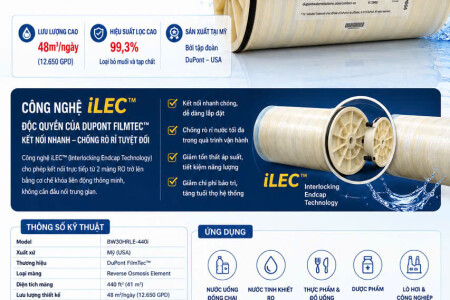 Lõi lọc RO BW30-HRLE440I