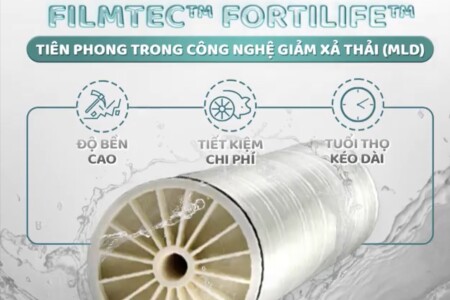GIỚI THIỆU VỀ CÔNG NGHỆ LỌC R.O